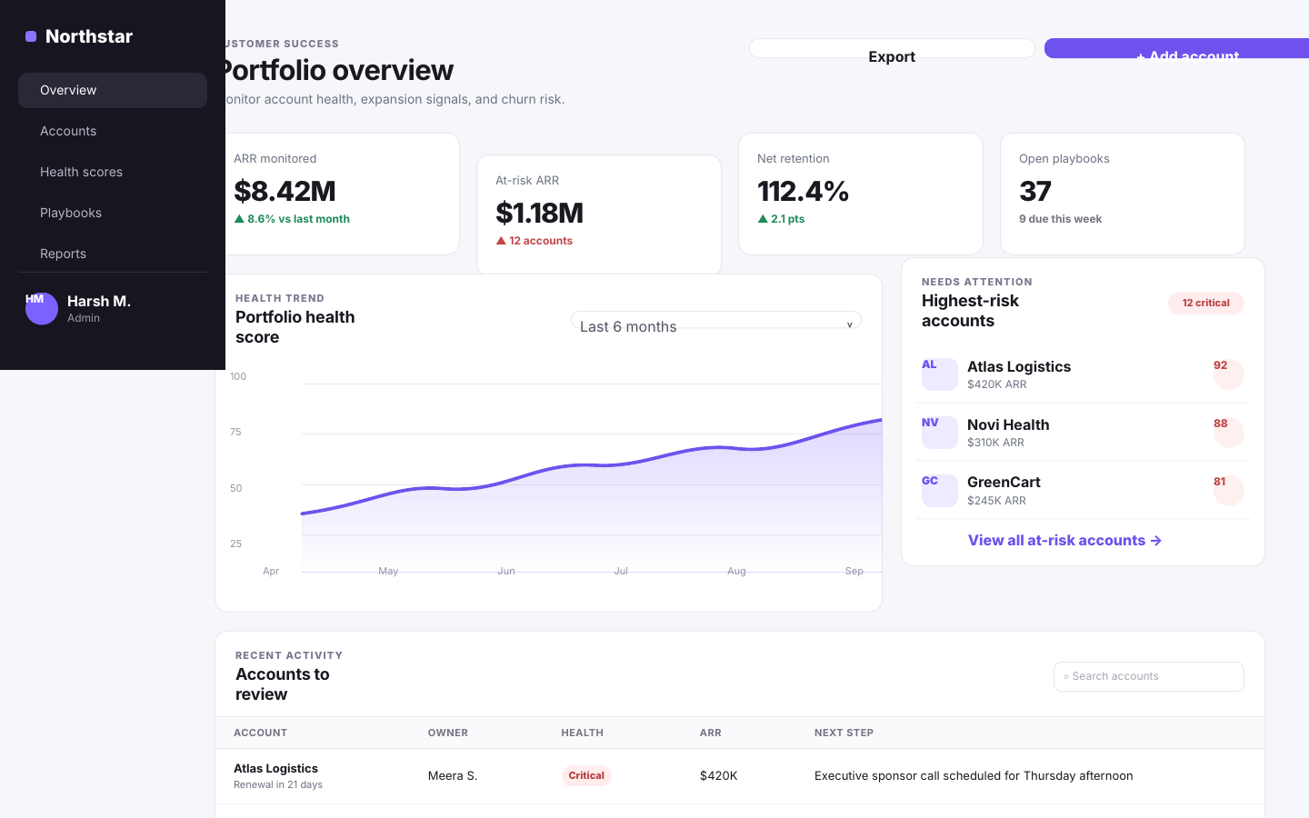Claude Sonnet 5.5 Review: Faster Agentic Coding & Visual QA