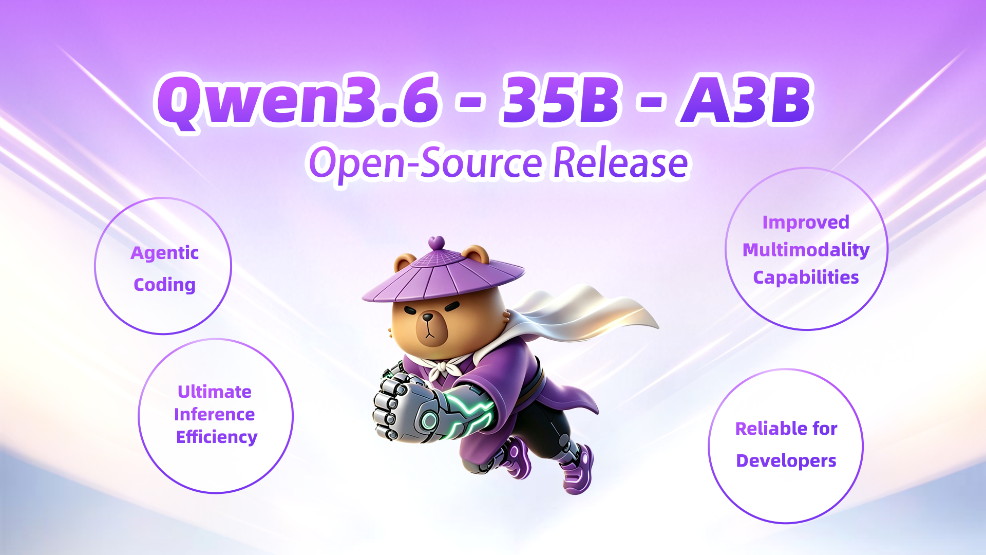 Qwen 3.6 Mac Mini