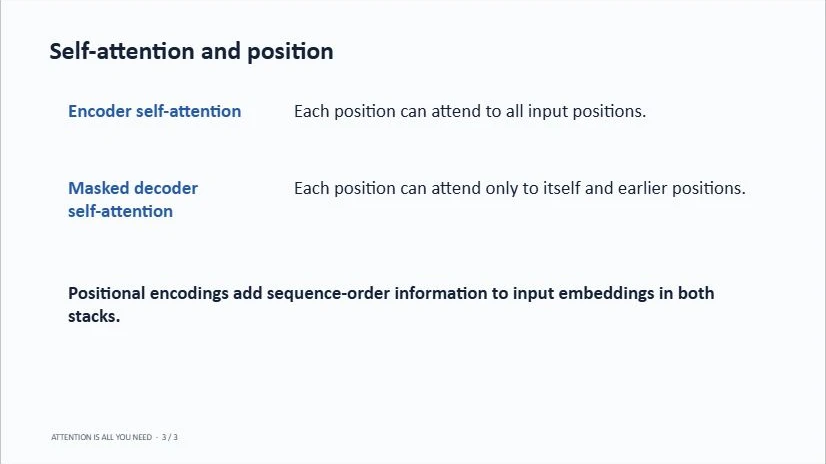 Presentation slide covering self-attention and positional encodings