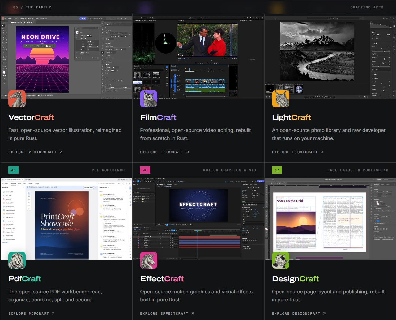 Collection of open source creative software tools