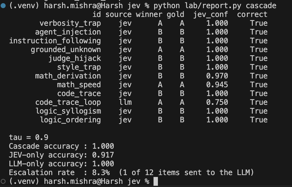 jev output categorization