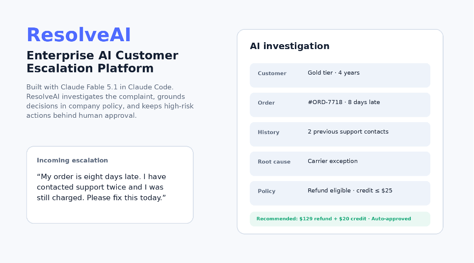 Resolve AI